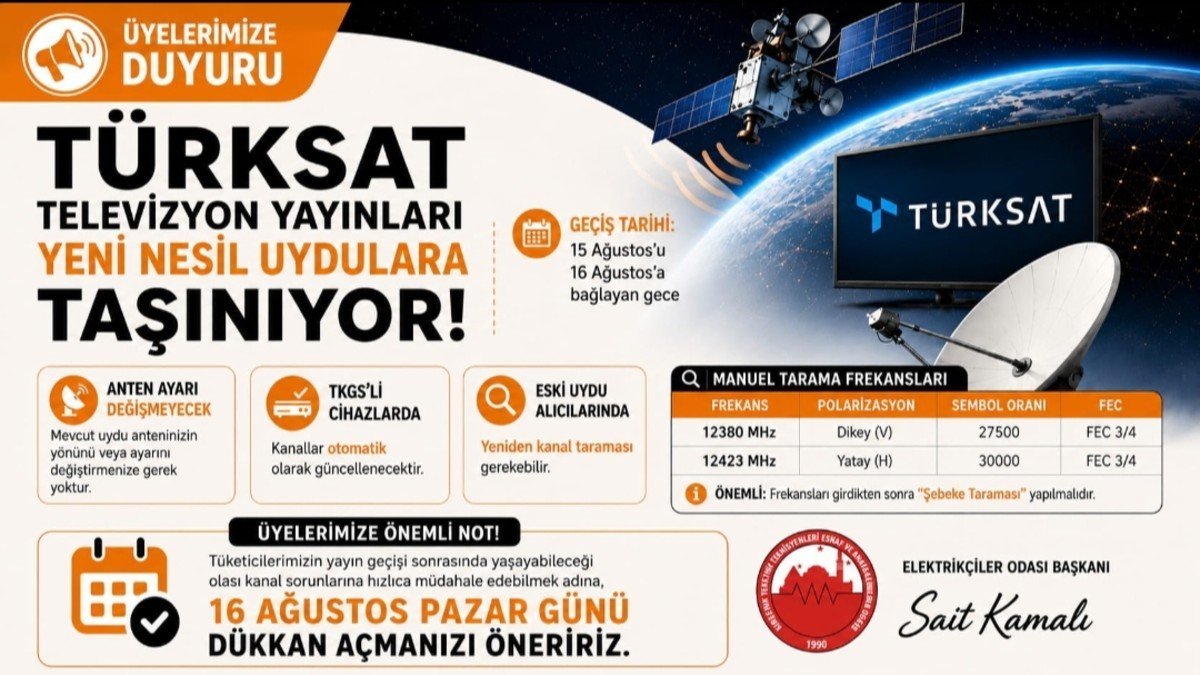 Türksat Televizyon Yayınları Yeni Nesil Uydulara Taşınıyor